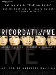 locandina di "Ricordati di Me"