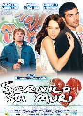 Scrivilo sui Muri
