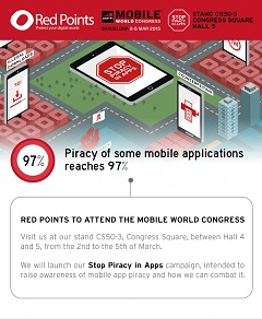 Red Points combatte la pirateria delle mobiles app con una percentuale di eliminazione di oltre il 97% di applicazioni non autorizzate dalla rete
