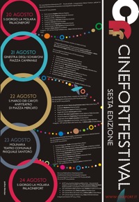 Parte il CineFortFestival 2014