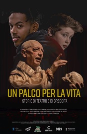 Note di regia di 