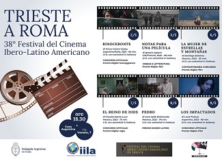 TRIESTE A ROMA - Replica del meglio del Festival del Cinema Ibero-Latino Americano